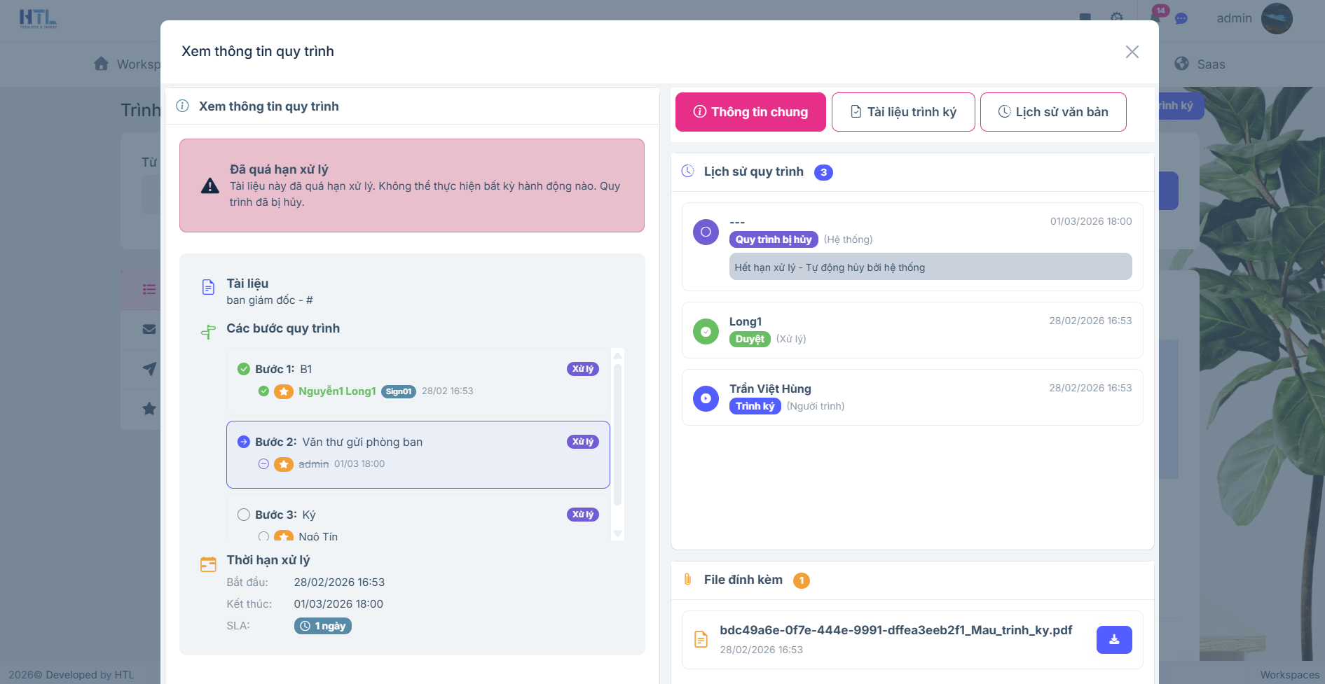 Hệ thống quản lý điều hành